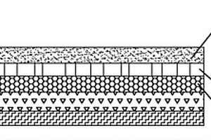 醫(yī)用復(fù)合材料