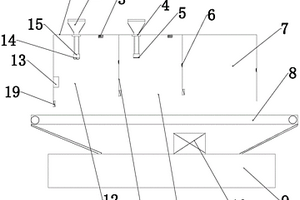 高發(fā)熱石墨烯復(fù)合材料生產(chǎn)設(shè)備