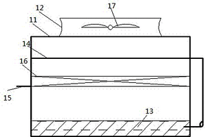 采用復(fù)合材料盤管的熱交換器