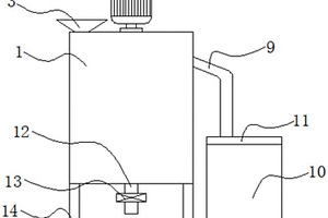 無油活塞式空氣壓縮機(jī)活塞復(fù)合材料混合裝置