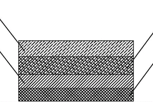 三層復(fù)合材料