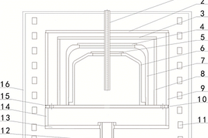 用于制備碳碳復(fù)合材料的裝置