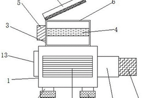 TPU復(fù)合材料加工設(shè)備