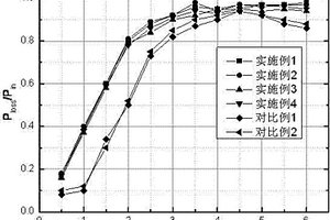 復(fù)合材料噪聲抑制片