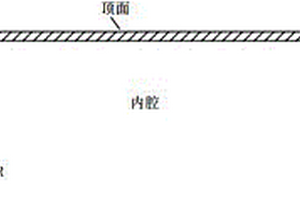 復(fù)合材料電池盒制作工藝