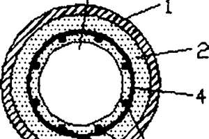 FRP管約束高強(qiáng)鋼筋增強(qiáng)超高韌性纖維增強(qiáng)水泥基復(fù)合材料空心柱構(gòu)件