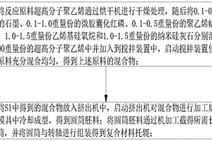 復(fù)合材料托輥及其制備方法