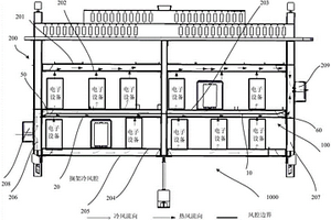 風(fēng)腔擱架、制作風(fēng)腔擱架的方法以及電子設(shè)備架