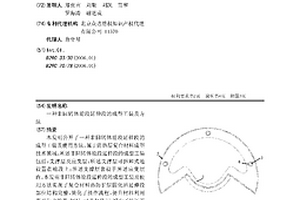 非回轉(zhuǎn)體艙段延伸段的成型工裝及方法