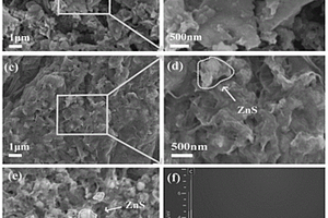 g-C<Sub>3</Sub>N<Sub>4</Sub>/rGO/ZnS光催化劑的制備及在光電化學(xué)陰極保護(hù)方面的應(yīng)用