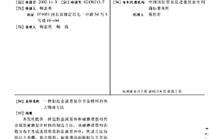 制造金屬基復(fù)合合金材料的熱力鑄滲方法