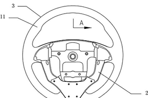 汽車轉(zhuǎn)向盤
