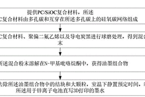 用于鋅離子電池直寫3D打印的墨水及其制備方法