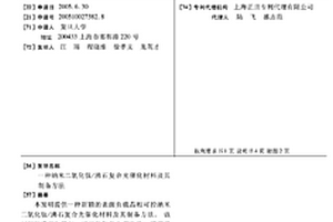 納米二氧化鈦/沸石復合光催化材料及其制備方法