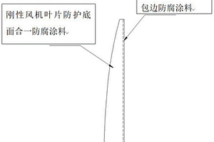 高彈性風(fēng)機葉片包邊防護涂料及其施工方法