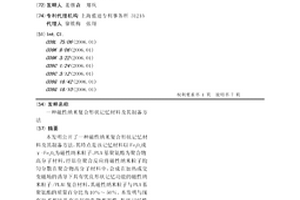 磁性納米復(fù)合形狀記憶材料及其制備方法