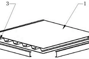真空隔熱波紋夾芯板