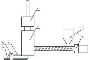 模壓熔體連續(xù)擠出計量裝置