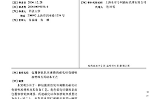 包覆鋇鐵氧體薄膜的碳化硅電磁吸波材料及其制備工藝