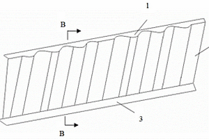 直升機(jī)波形梁以及波形梁波紋段的設(shè)計(jì)方法