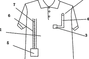 便于手機使用的納米功能面料服裝