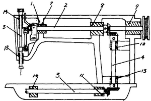 無(wú)油潤(rùn)滑縫紉機(jī)