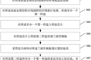 三極管的封裝方法及三極管