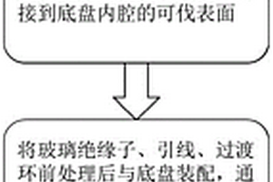 冷壓焊型金屬封裝外殼及其制作工藝