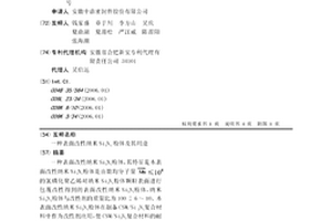 表面改性納米Si3N4粉體及其用途