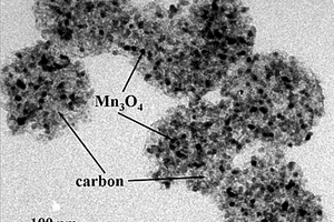 氮摻雜多孔碳球/四氧化三錳納米復(fù)合電極材料及其制備方法