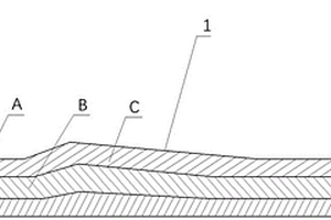 機(jī)匣、航空發(fā)動機(jī)、機(jī)匣的制造方法及成型模具