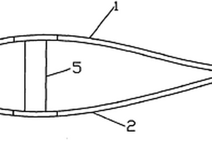風(fēng)力發(fā)電葉片下殼體與前緣粘貼角一體成型的方法