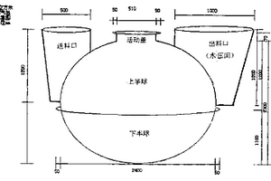 玻璃鋼橢球形保溫沼氣池