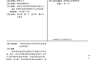 瀝青基復(fù)合阻尼材料及其制備方法和用途