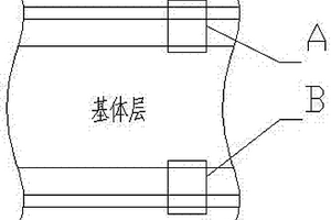 疊層復(fù)合刀具材料及制備方法