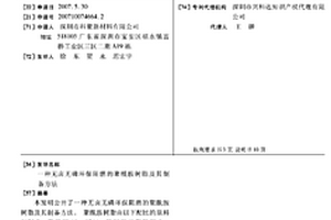 無鹵無磷環(huán)保阻燃的聚酰胺樹脂及其制備方法