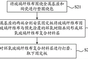 提高高頻寬波束發(fā)射換能器可靠性的方法