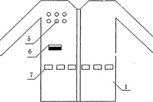 多功能有納米功能面料服裝