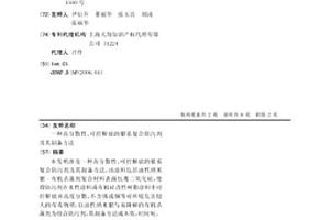 高分散性、可控釋放的銀系復(fù)合防污劑及其制備方法