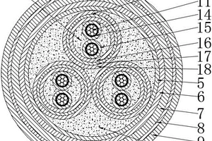 阻燃型計(jì)算機(jī)通訊電纜及其制作方法