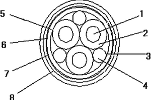 高強(qiáng)度高阻燃低煙無(wú)鹵輕軌用輕型控制電纜