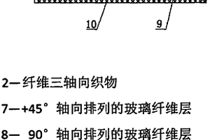 具有特定鋪層結(jié)構(gòu)的纖維三軸向織物