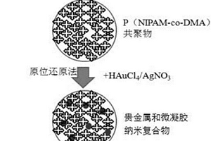 鉛酸蓄電池正極鉛膏及鉛酸蓄電池