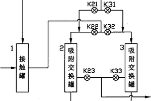 電鍍廢水處理工藝及設(shè)備