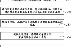 背光源及其制作方法、背光源底框及其制作方法