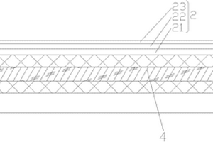 無(wú)機(jī)聚氨酯保溫復(fù)合板