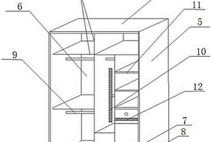基于無甲醛基材并釋放負(fù)離子的衣柜