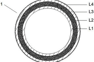 具有多層復(fù)合管壁的增強(qiáng)型復(fù)合纖維管