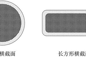 皮芯結(jié)構(gòu)復(fù)合纖維及高性能纖維基復(fù)合板材