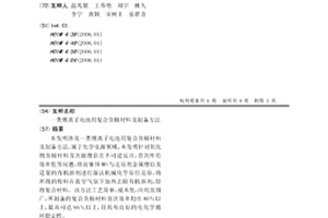 一類鋰離子電池用復(fù)合負(fù)極材料及制備方法